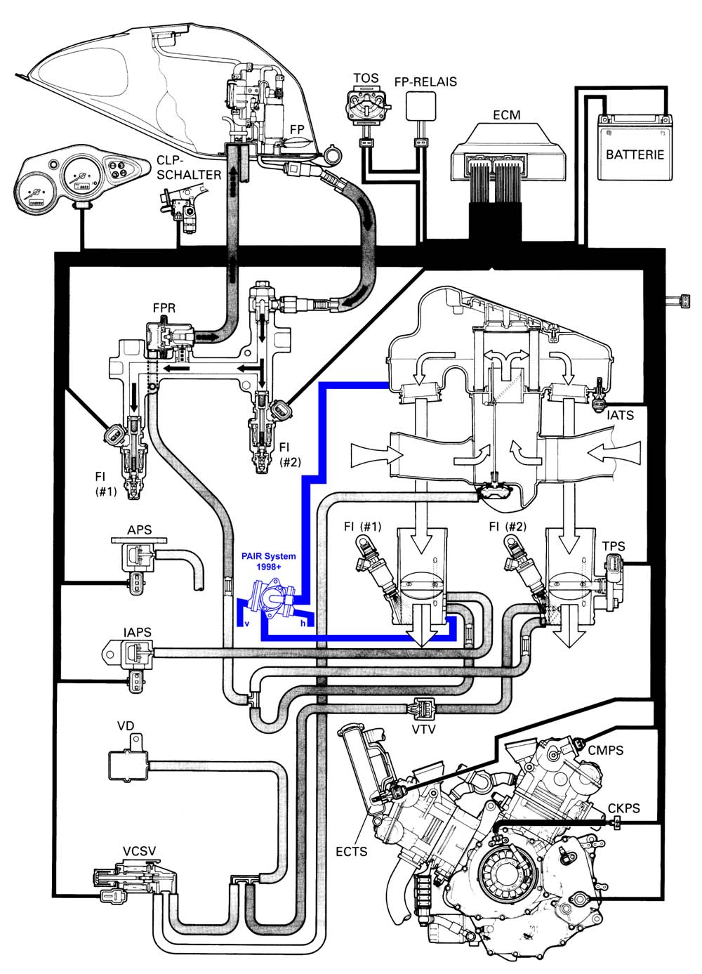 Suzuki Carry Engine Diagram